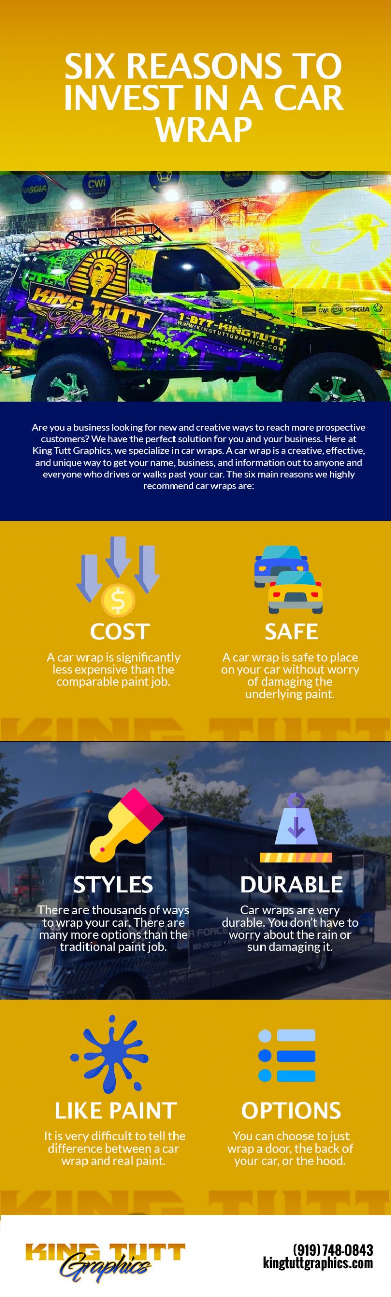 Six Reasons to Invest in a Car Wrap [infographic]